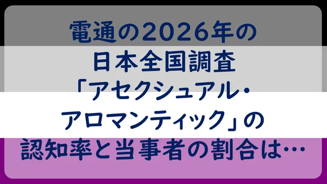 電通の2026年の日本全国調査「アセクシュアル・ アロマンティック」の認知率と当事者の割合は…